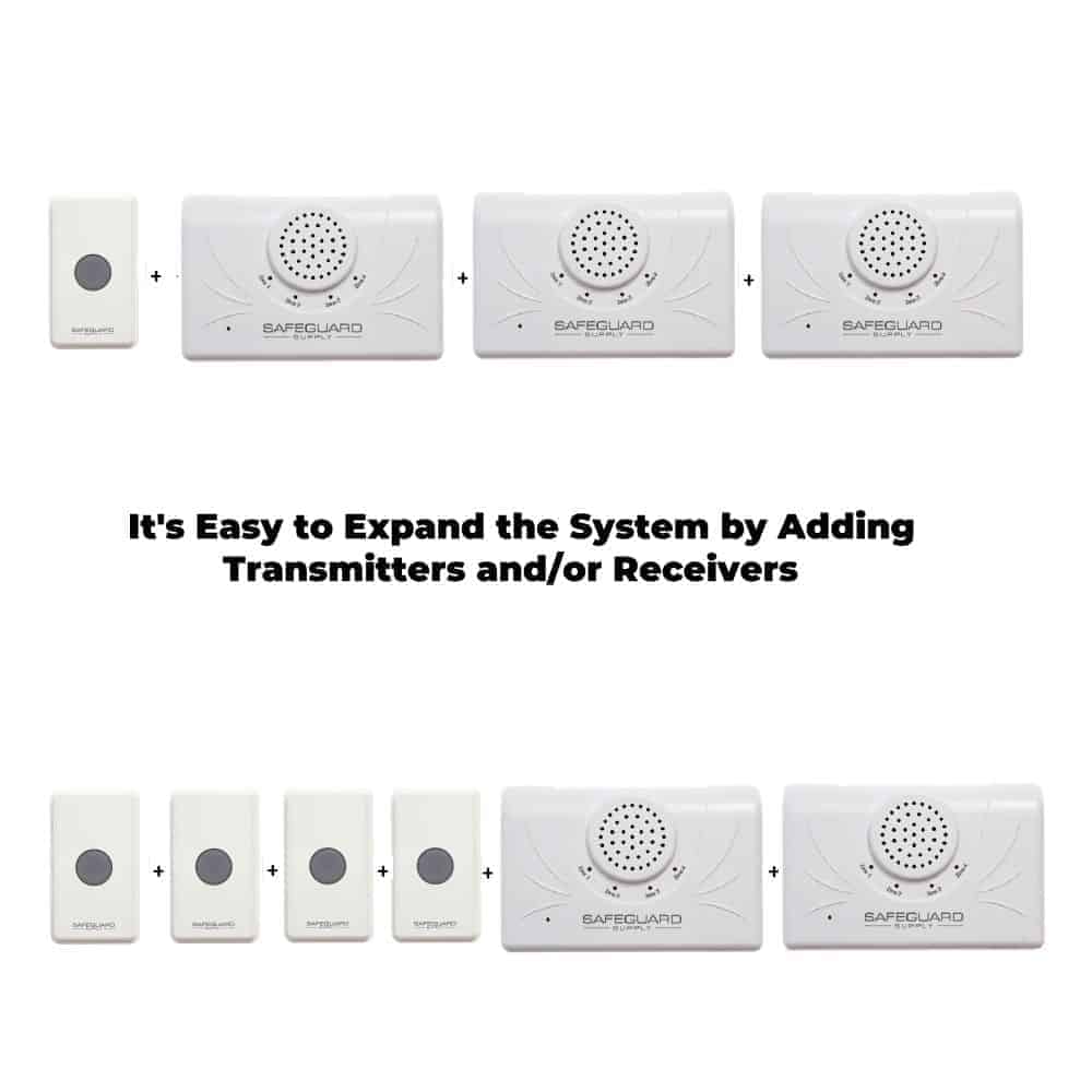 ERA-UTDCR doorbell for business kit is expandable