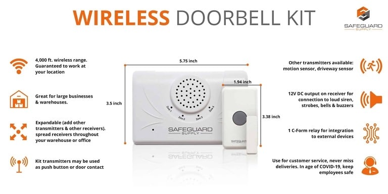 How to Choose a Doorbell for Business: A Guide