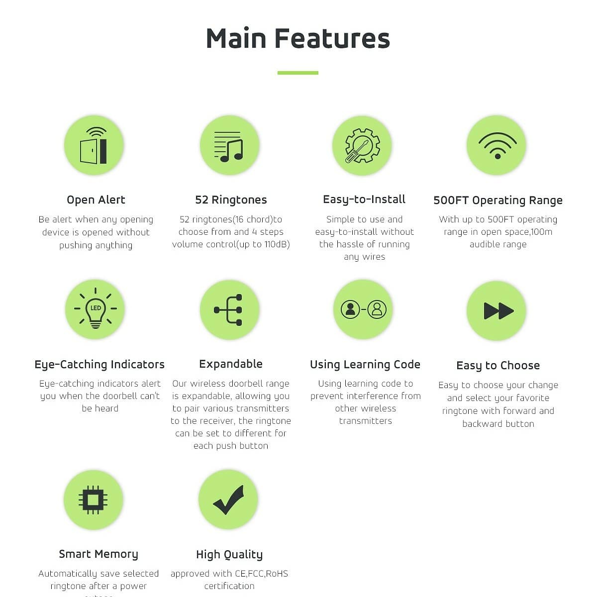 SS-series-chime-features