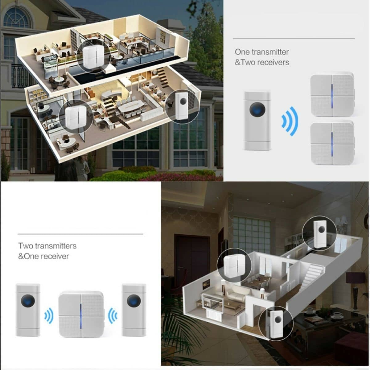 SS110-Safeguard-Supply-Basic-Wireless-Lifestyle-Expand-It