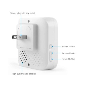 SS135-Safeguard-Supply-Plugin-Wireless-Receiver