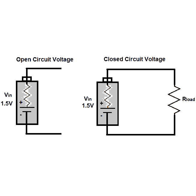 How to Fix and Replace a Doorbell Button