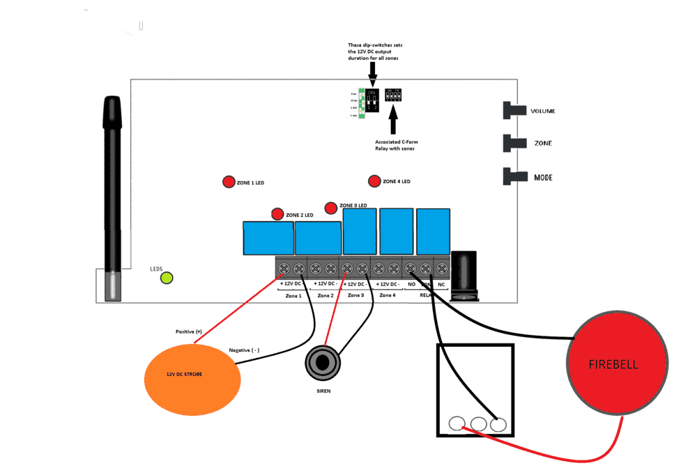 ERA DCRX Wired for External Connections.  Drawing to illustrate how to wire strobe and buzzer, and use C-Relay for fire alarm bell.