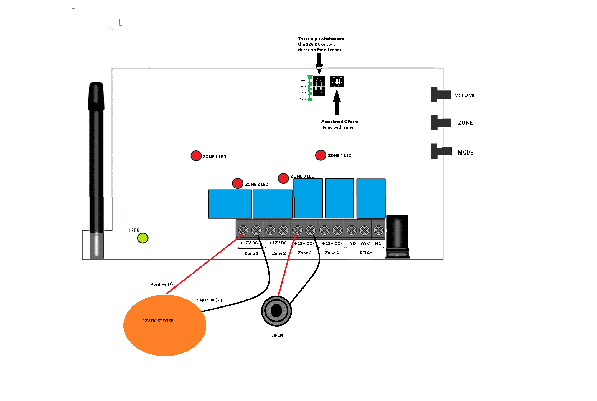 ERA DCRX Wire 12VDC Device