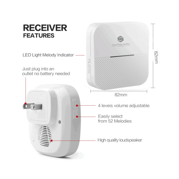 SS135 Wireless Plugin Receiver Dimensions Diagram 3 1